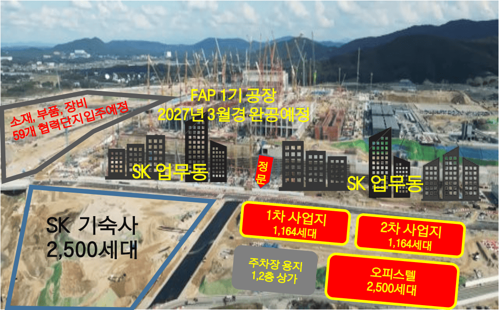 용인 원삼 오피스텔 청약 방법 및 거주자 우선 공급 자격 안내